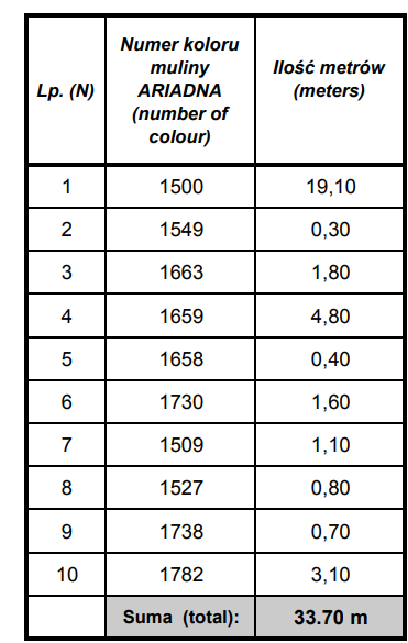 kanwa-z nadrukiem dla dzieci sówki 1041 mulina.png