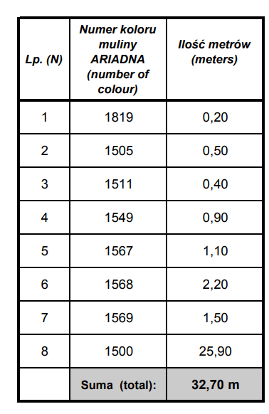kanwa z nadrukiem dziecięca flaming 1044 ariadna - mulina.png