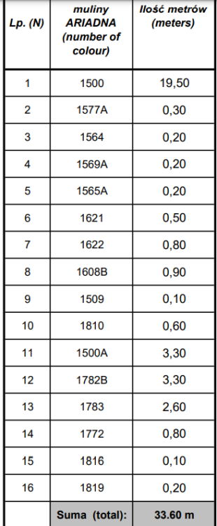 kanwa z nadrukiem dziecięca kotek 1055 ariadna muliny.png