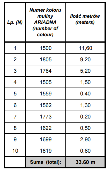 kanwa z nadrukiem dla dzieci owieczka 1039 ariadna mulina.png