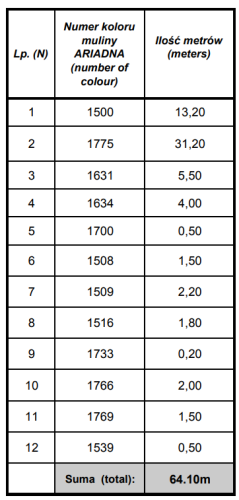 kanwa z nadrukiem dla dzieci aniołek biały 5015 ariadna.png