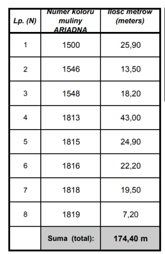 kanwa z nadrukiem ariadna 8032 londyn mulina.png